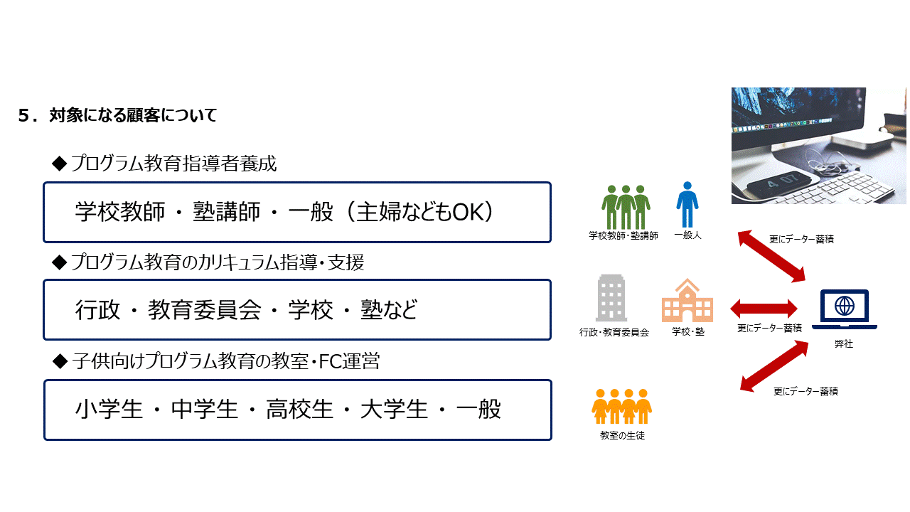 パソコン教室資料➃.gif