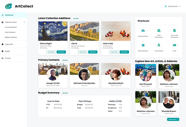 ArtCollect Dashboard