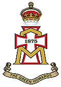 Gold and Silver Badges
