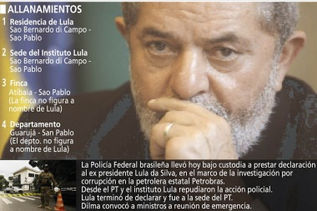 Lula: "Si encuentran un solo real desviado me alejo del Partido de los Trabajadores"