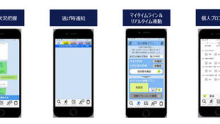 Arithmer、別府市とNTTデータのまちづくり推進のための連携協定締結において AIシミュレーション技術を提供