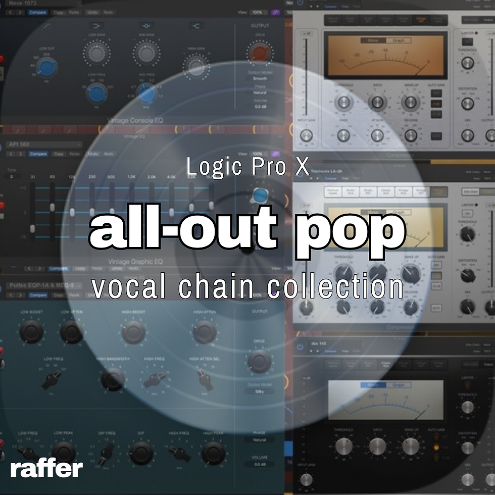 All Out Pop Vocal Chain Collection