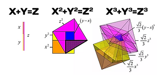 Pink and Gold Shapes