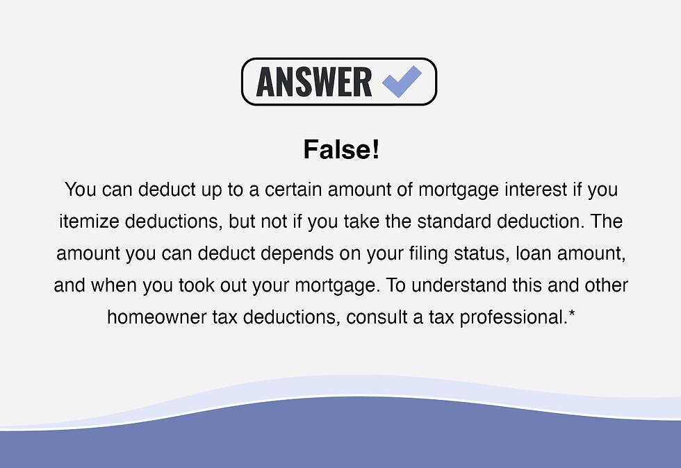 Knowledge Check Answer: False! You can deduct up to a certain amount of mortgage interest if you itemize deductions, but not if you take the standard deduction. The amount you can deduct depends on your filing status, loan amount, and when you took out your mortgage. To understand this and other homeowner tax deductions, consult a tax professional.*