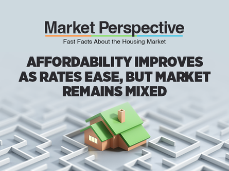 Affordability Improves as Rates Ease, but Market Remains Mixed
