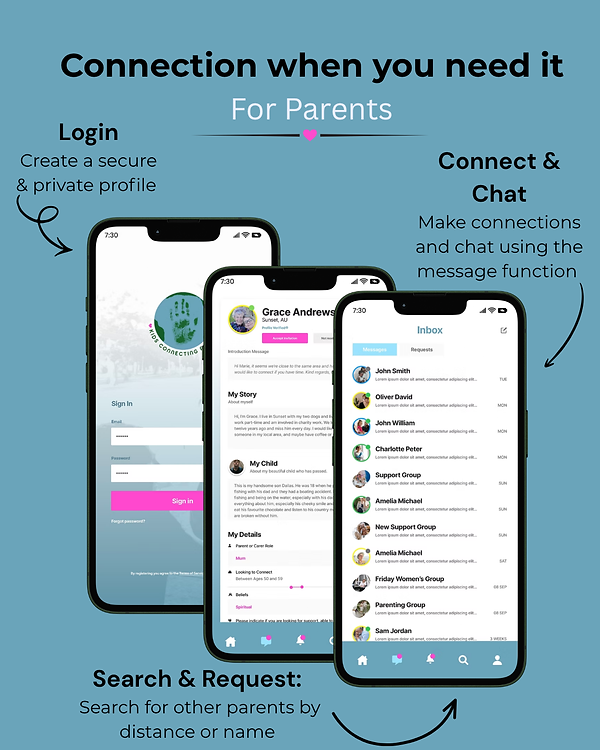 Connection when you need it For Parents.png