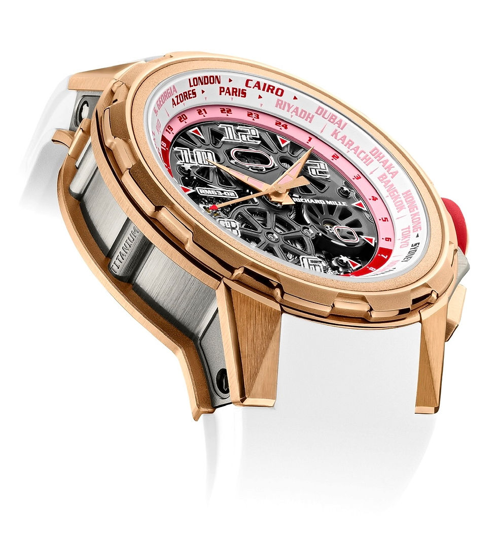 Un mundo en rotación