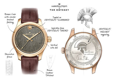 Hamilton Khaki Field Auto The Odyssey Limited Edition
