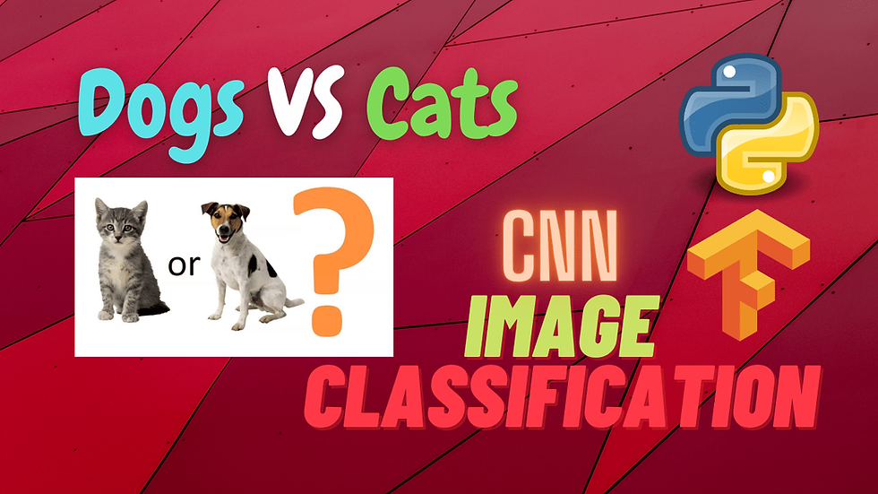 Dogs Vs Cats Image Classification
