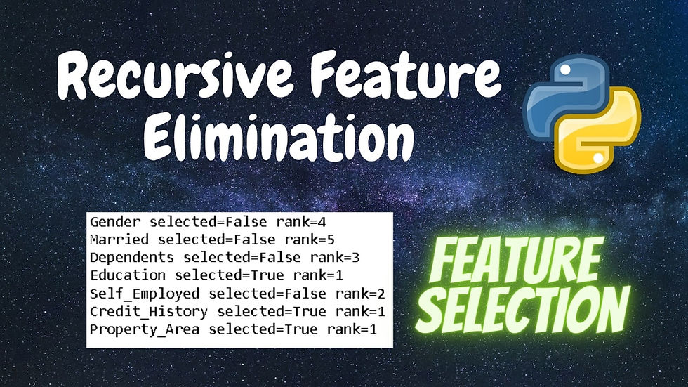 Feature Selection using Recursive Feature Elimination
