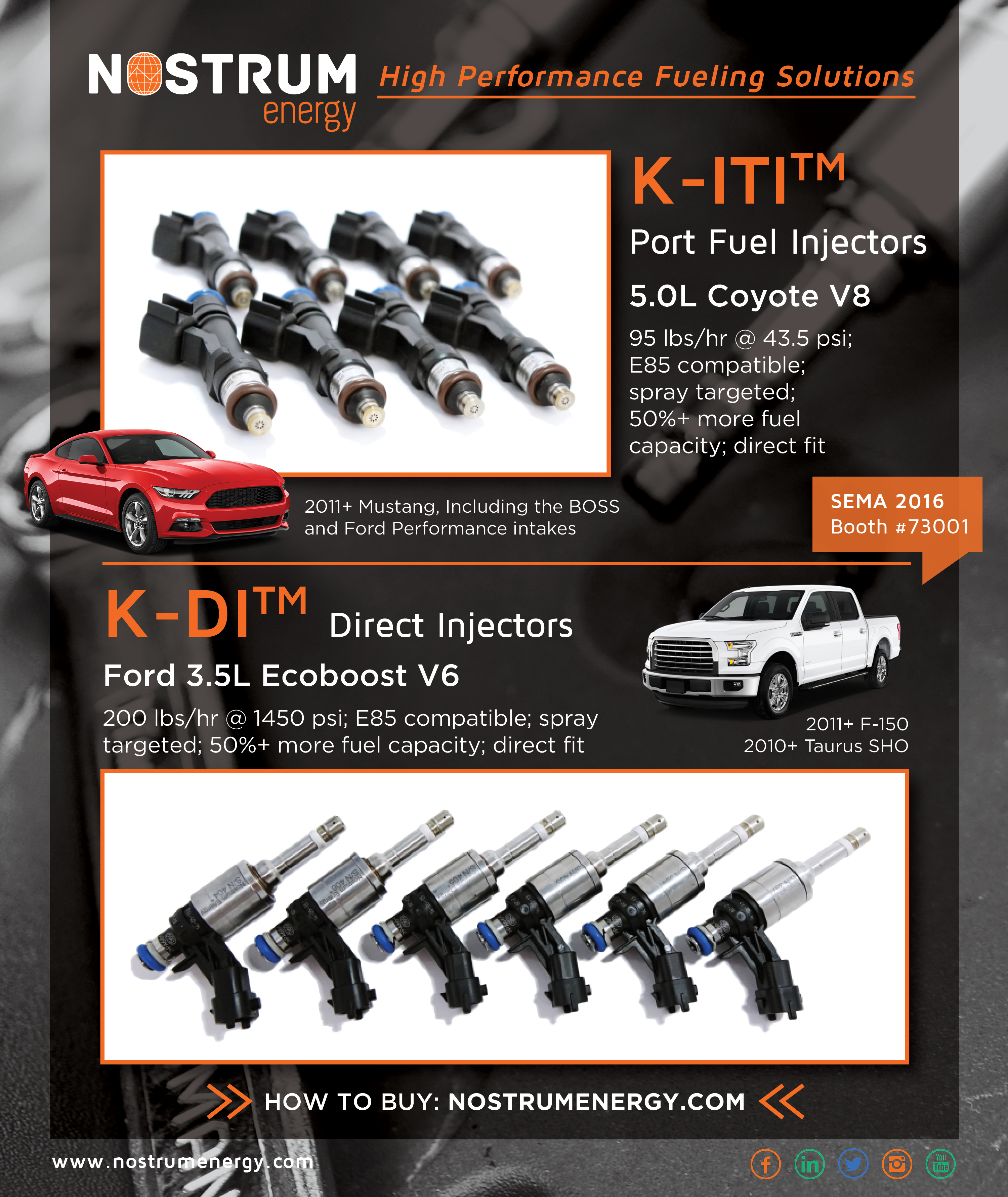 Nostrum Energy_RacePages Mag Ad_Oct Soci