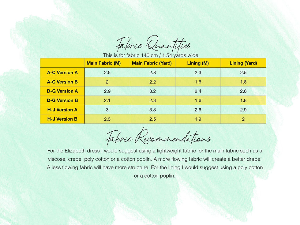 Thumbnail: The Elizabeth Dress PDF Sewing pattern A4, US Letter, A0 and Video Tutorial