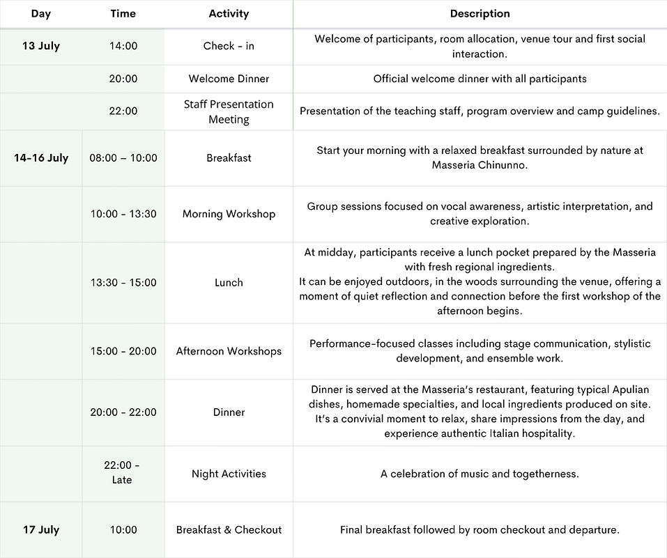 Copia di Inventario delle risorse2.jpg