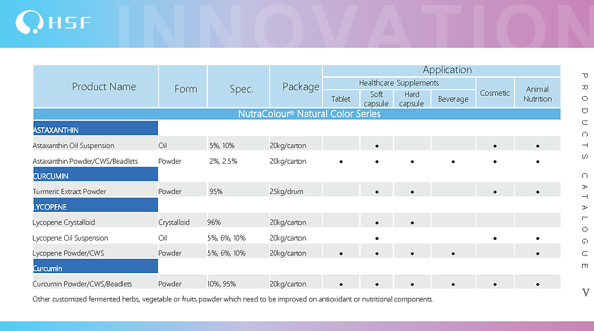 HSF biotech products catalogue 6.png