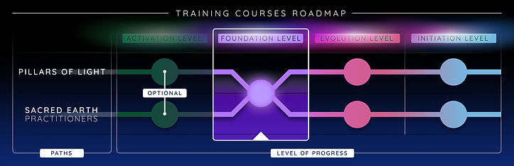 CourseProgress_FL.jpeg