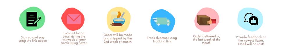 Copy of How it works (1).png