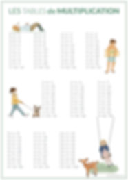 Affiche multiplications