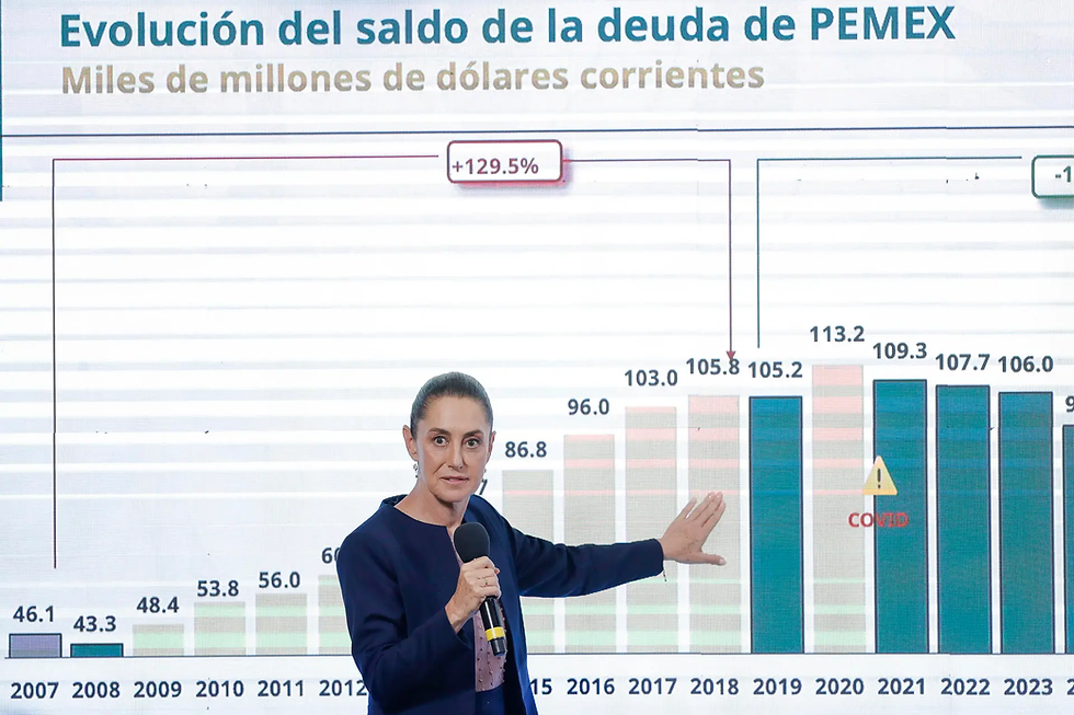 Sheinbaum defendió el apoyo fiscal a Pemex debido a la “maldita deuda corrupta” heredada por Calderón y Peña, que su gobierno ahora debe cubrir.