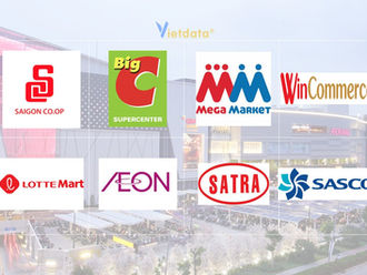 2023: Sau những thương vụ "rebranding" đình đám, thị trường bán lẻ hàng tiêu dùng Việt giờ ra sao?