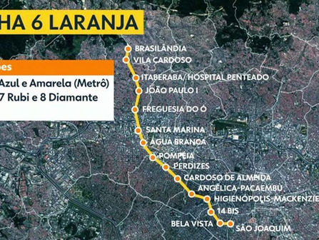 Linha 6-Laranja do Metrô
