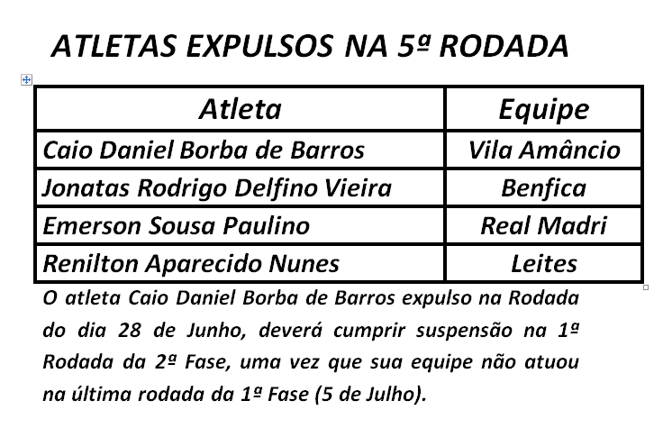 atletas expulsos.PNG