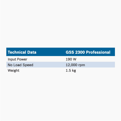 Thumbnail: GSS 2300 Orbital Sander
