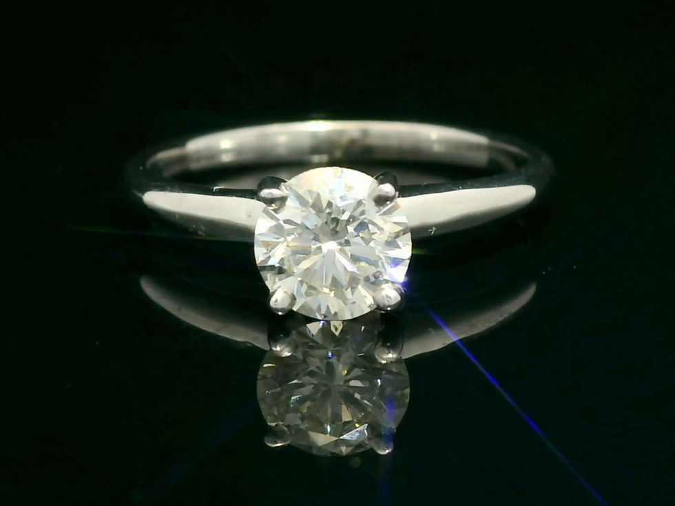 Thumbnail: Round Brilliant Cut Diamond Solitaire Ring in White Gold