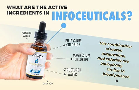 ingredients in infoceuticals-infographic.jpg