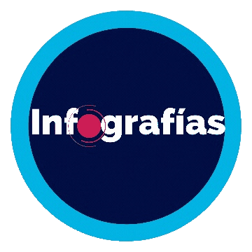 Infografía.gif