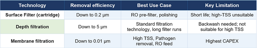Optimal Applications.png