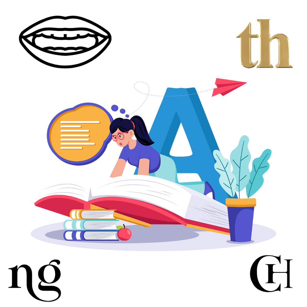 Diagraphs (Ch, sh, th, ng) | Literacy Assessment | Singapore | Total Communication