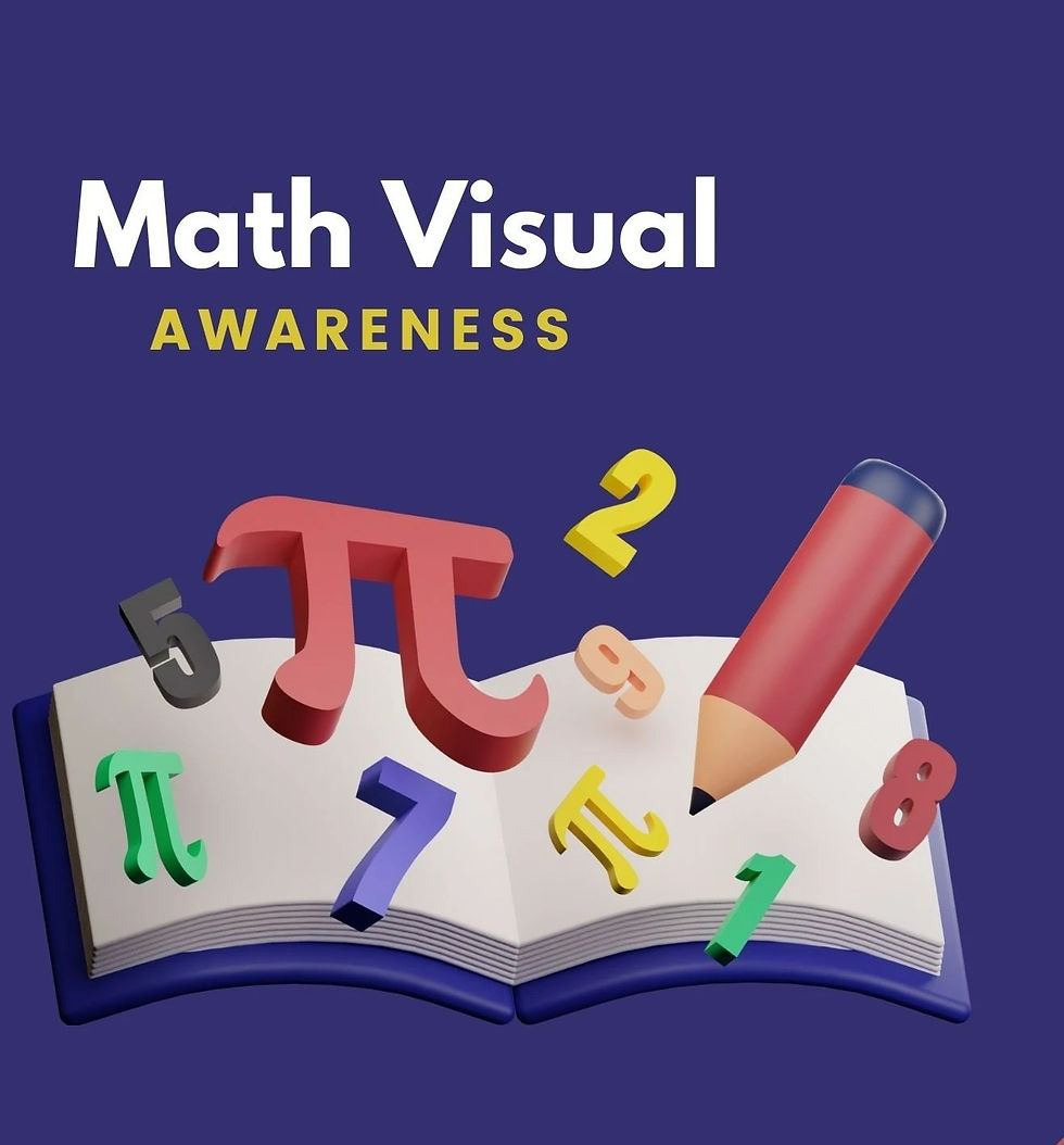 An image of a visual aid used for developing Maths visual awareness during a session at Total Communication. The visual aid consists of various shapes and objects, such as circles, squares, and triangles, arranged in a pattern to help children understand mathematical concepts such as counting, geometry, and spatial awareness.