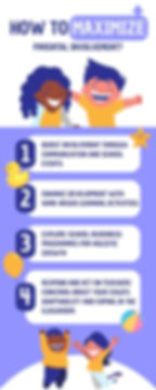 How to maximize parental involvement in kids development? Read our blog for more details. 