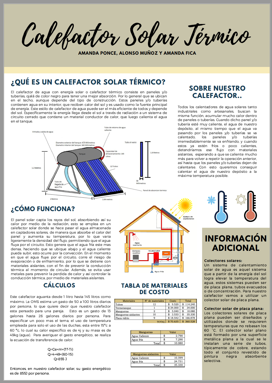 Calefactor solar termico