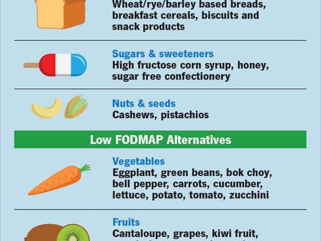 Natural Health Support for Women After Gallbladder Removal