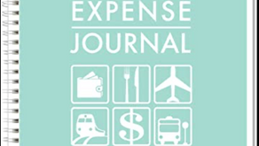 Do I file business taxes if I have no income?