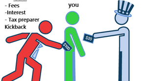 The Truth About Tax Refund Loans