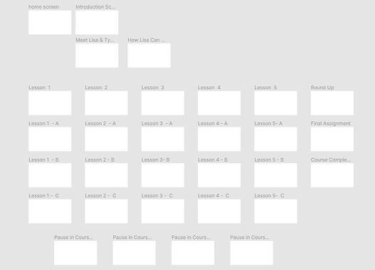 FinFree Course Mapping.png