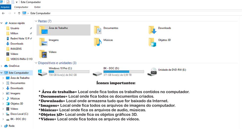 este computador desktop