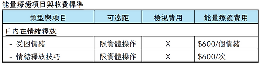 能量療癒 F收費標準.png