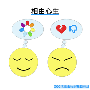相由心生