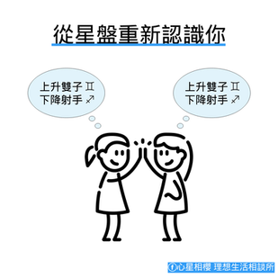 從星盤重新認識你
