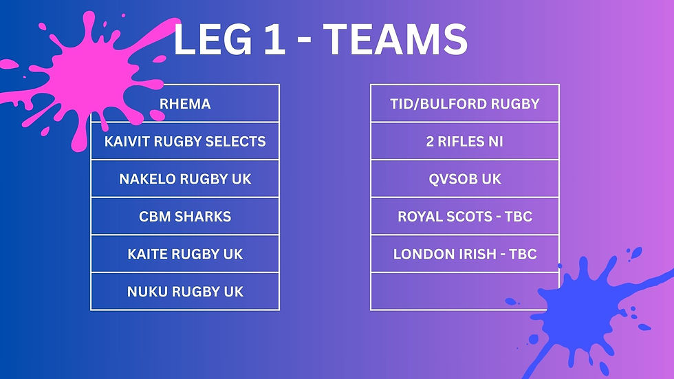 LEG 1 - TEAMS (1).jpg