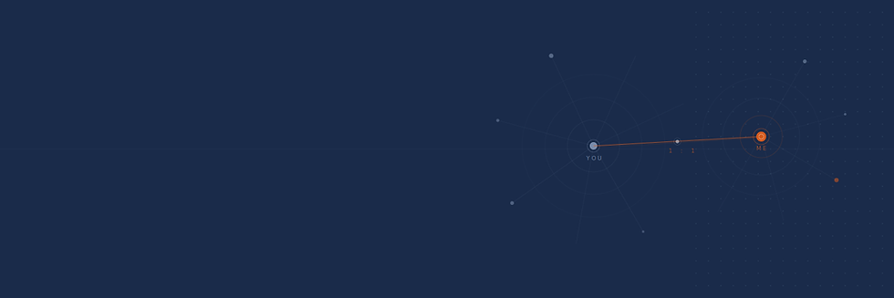 CB5 Insights 1 on 1 Background