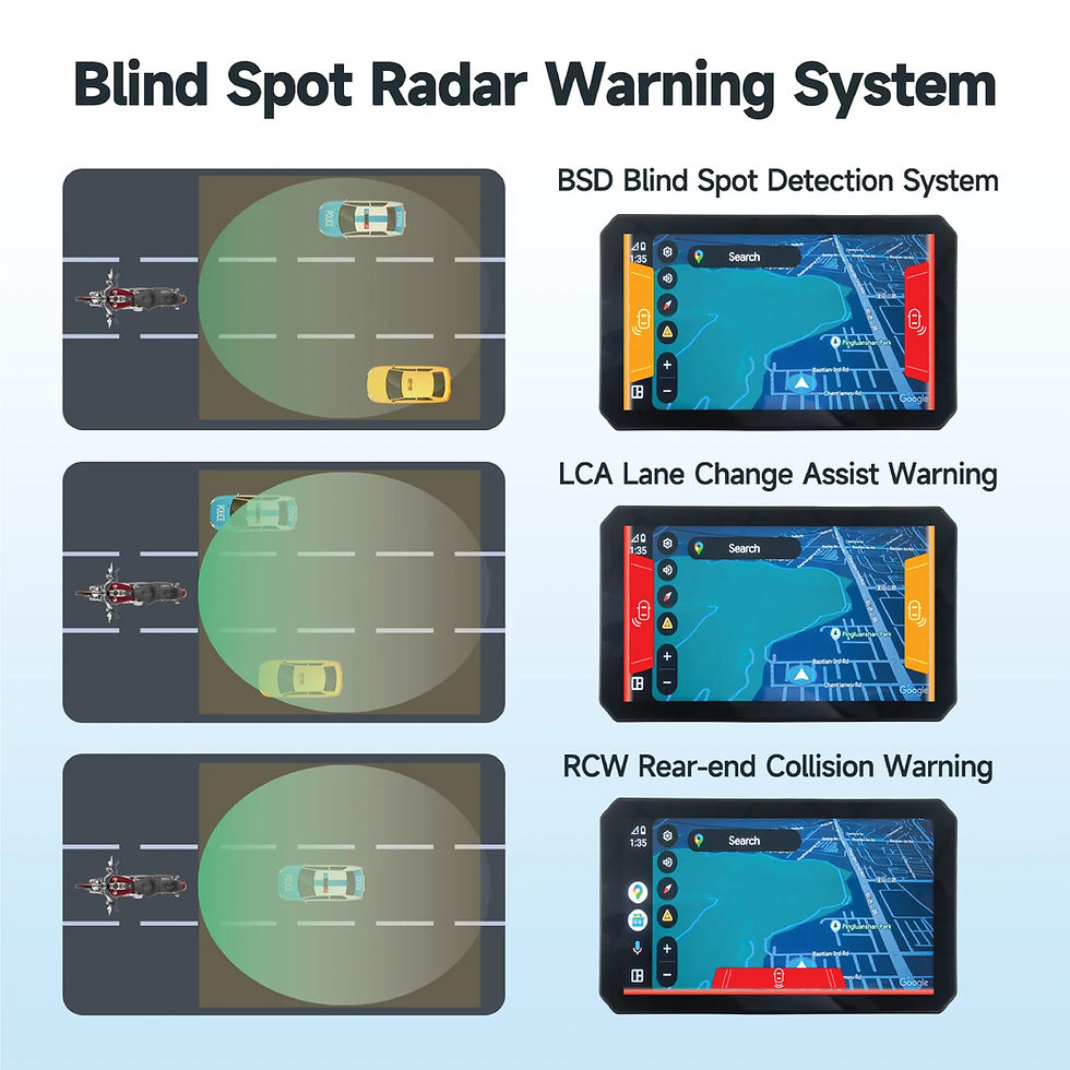 Thumbnail: ALIEN RIDER M2S PRO / PLUS AIO CARPLAY MOTORCYCLE CAMERA