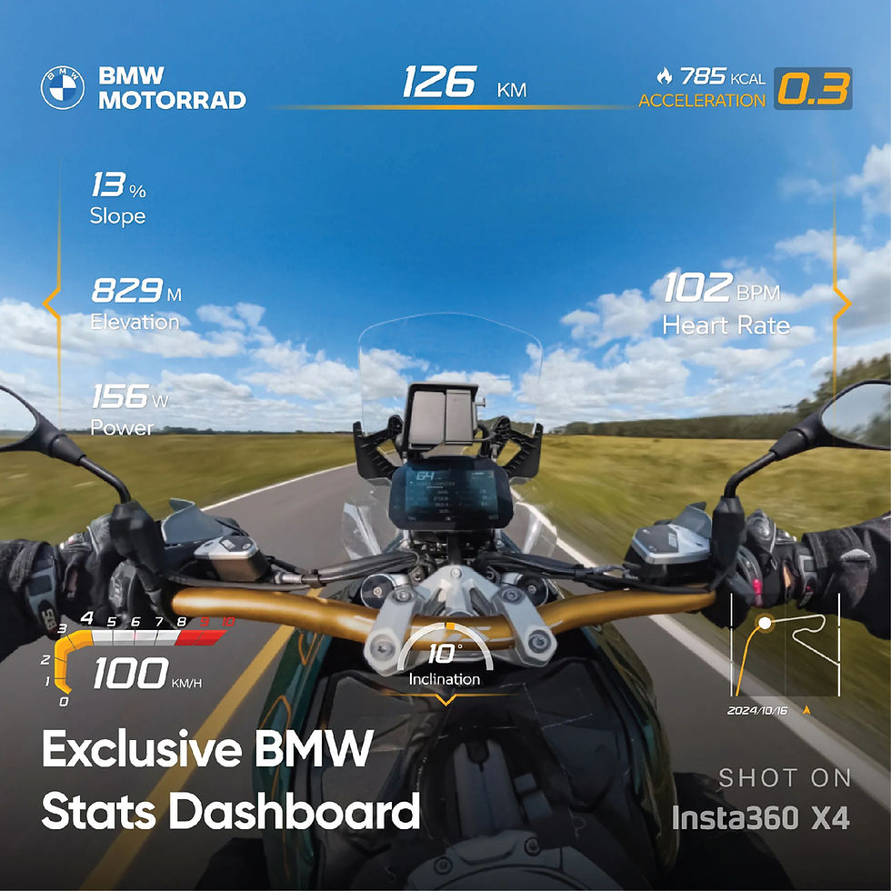 Thumbnail: Insta360 8K30fps 360 Action Camera - X4 BMW Motorrad Edition