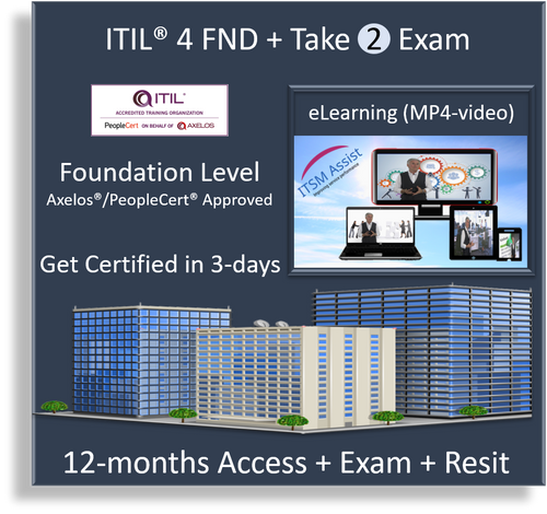 ITIL-4-Foundation Probesfragen