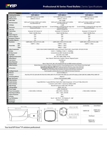 VIP Vision Professional AI Series Fixed Bullet (PDF)_page-0002.jpg