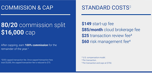 eXpr Realty cost breakdown.png