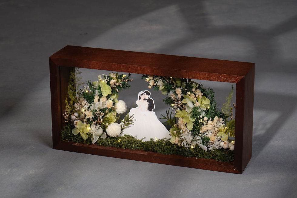 Thumbnail: Forever Love [Best Anniversary/Wedding Gift］